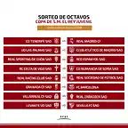 sorteo_octavos_coparey_juvenil_900x570_emparejamientos_editable_copia (1)