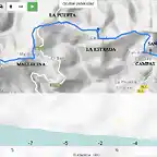 Las Gallinas-El Pozo por Mallecina 10 km