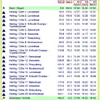 HORARIO