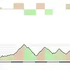 Sain Jena de Maurine- Morzine