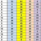 SIT CAMP TOTAL DESPRES SLOTCAR DEL 26 AL 40