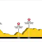 19 Mazamet - Saint Chely d?Aubrac