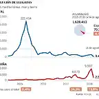 1534093316_794112_1534269561_portada_normal