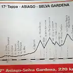 17 Selva Gardena