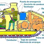 RenaultFT-17TankInternalLayoutDiagram