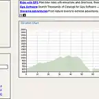 CR-Alberca-Covatilla