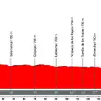 Vuelta_2018_10