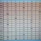 clasi2