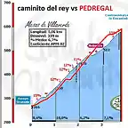 PEDREGAL VS CAMINITO DEL REY