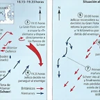 Accin vespertina y nocturna en Jutlandia.Despus de la pasadas iniciales al sur y al norte. el movimiento de Beatty haca el noroeste atrajo a Scheer hacia la Gran Fleet.