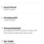 Trending topic 7-1-2017 #fotopreferidaHyM