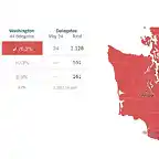 Washington-Primarias-Republicanas