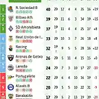 2B202021clasificacion-1