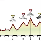 Giro_2018_Sappada2