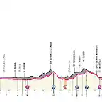 t-4-sassari-oristano