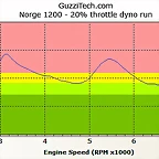 Norge20-AFR