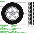 6.Medidas con Neumtico