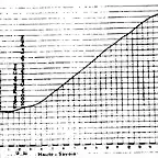 Avoriaz 83