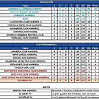 Jornada 11