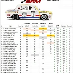 CAMP DESPRES SLOTCAR MINISALOON