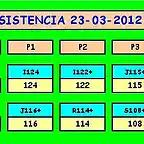 RESISTENCIA