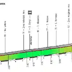 gt-2015-tappa1-3-3d