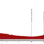 la-vuelta-ciclista-a-espana-2021-stage-17