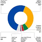 ARGENTINAELECCIONES2019-1