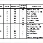 MANIGUES SLOTCAR 2