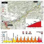 innsbruck_mapa_y_perfil_2018_g_2017_innsbruck_web