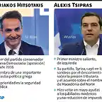 eleccionesGrecia2019-2