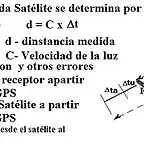 Sat.Fig.4