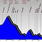 cerdanya3