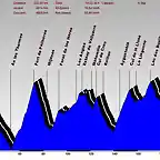 cerdanya2