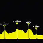 6 Epinal - Epinal (La Route Verte)