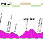 09d-cadiar - baza 178kms Ragua santillana haza del riego copia