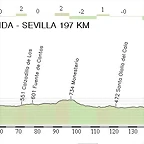 8.Merida - Sevilla 197,00 Km.