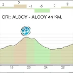 15.CRI Alcoy - Alcoy 44,30 Km.