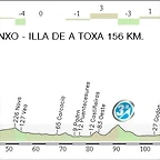 2.Sanxenxo - Illa a Toxa 156,00 Km