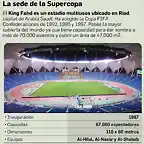 sede-Supercopa-Espana_1755735398_174298515_1200x1241