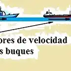 2.-Vectores de velocidad de los buques