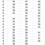 RESULT CAMP ABSOLUT DESPRES DE GASCLAVAT DEL 21 AL 26