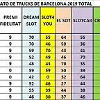 CLAS CRONO 1 AL 10