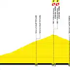 tour-de-france-2021-stage-11