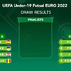 U19-Futsal-euro