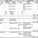 lista IV Tomas Caos