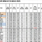FULL VERIFICACIONS SLOTCAR DEL 1 AL 20