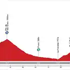 14. Ca?n. Ruta del Cares - San VIcente de la Barquera (M, 120 km, 2.500 m)