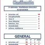 CLASIFICACION J7