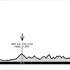 8santander-urkiola-etapa8